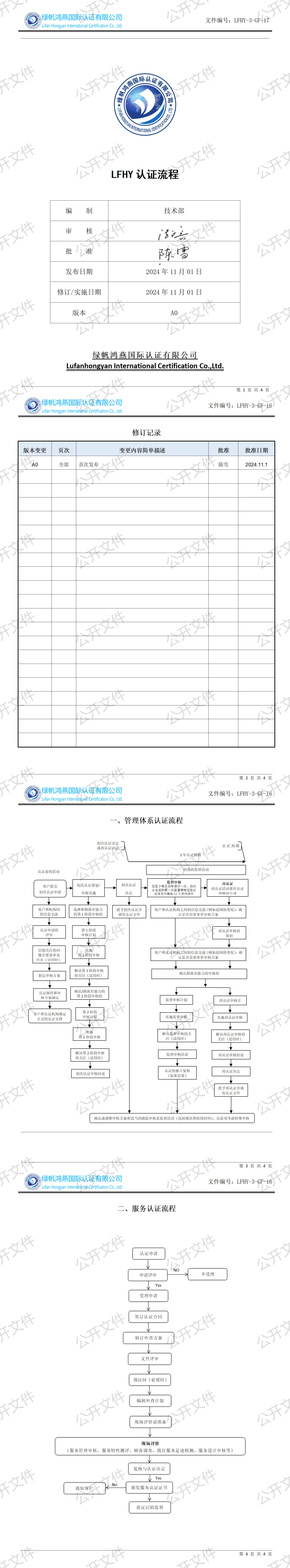 7《LFHY認(rèn)證流程》【2024